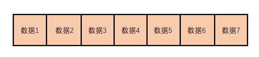算法之线性结构
